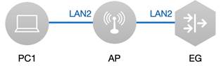 A picture containing diagramDescription automatically generated